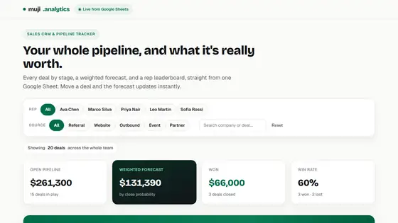 Sales CRM and Pipeline