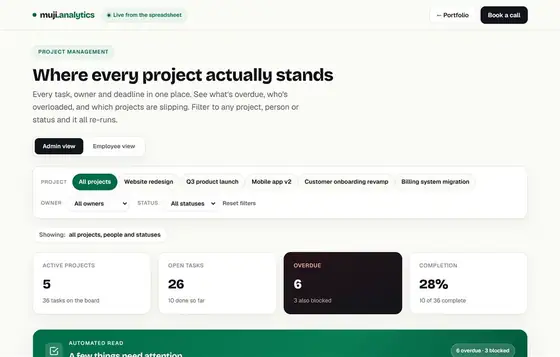Project Management Dashboard