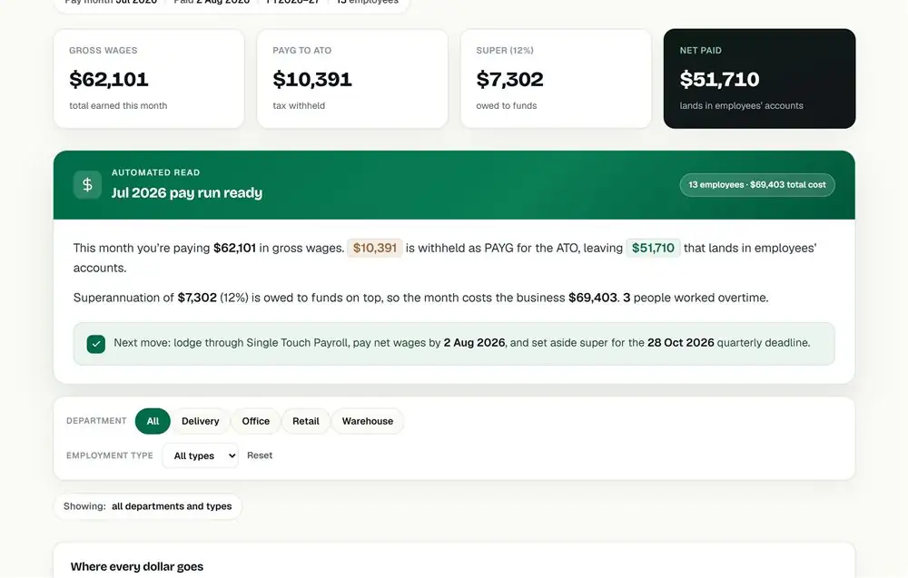 Payroll Automation (Australia)