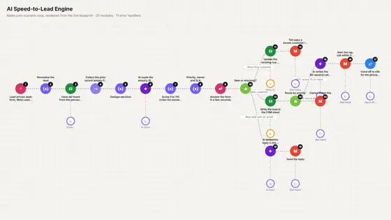 Lead Score Engine